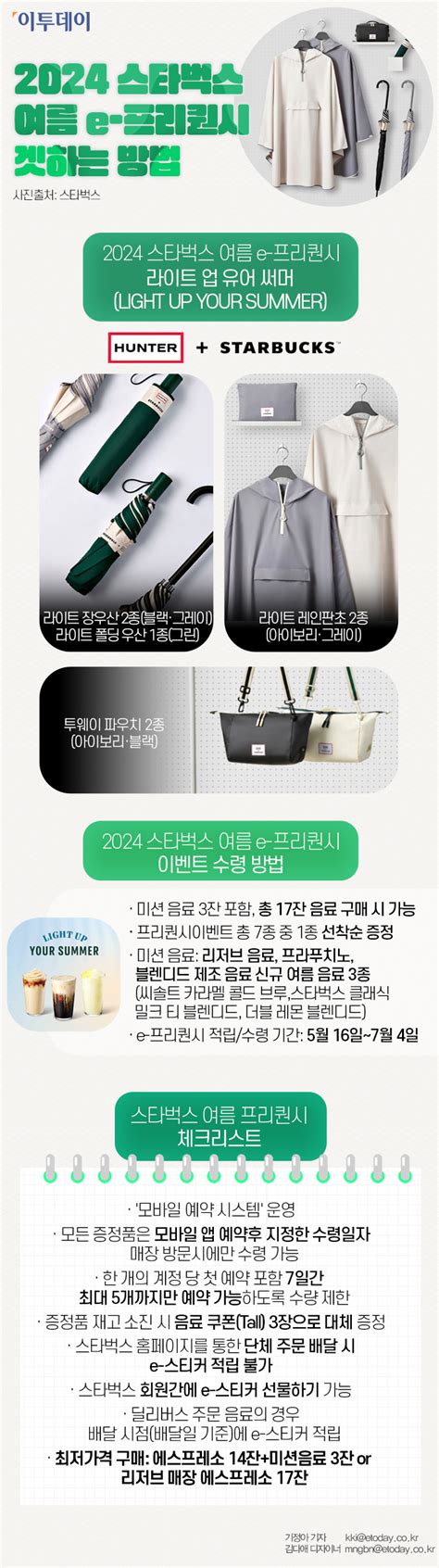 프리퀀시 미션|2024 스타벅스 프리퀀시 헌터 정보 안내 및 미션음료 적립 꿀팁 : .